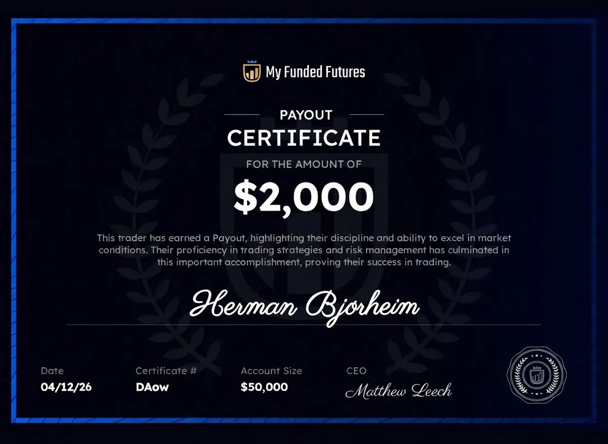 My Funded Futures payout certificate · $2,000 · $50k account, 04/12/26, issued to Herman